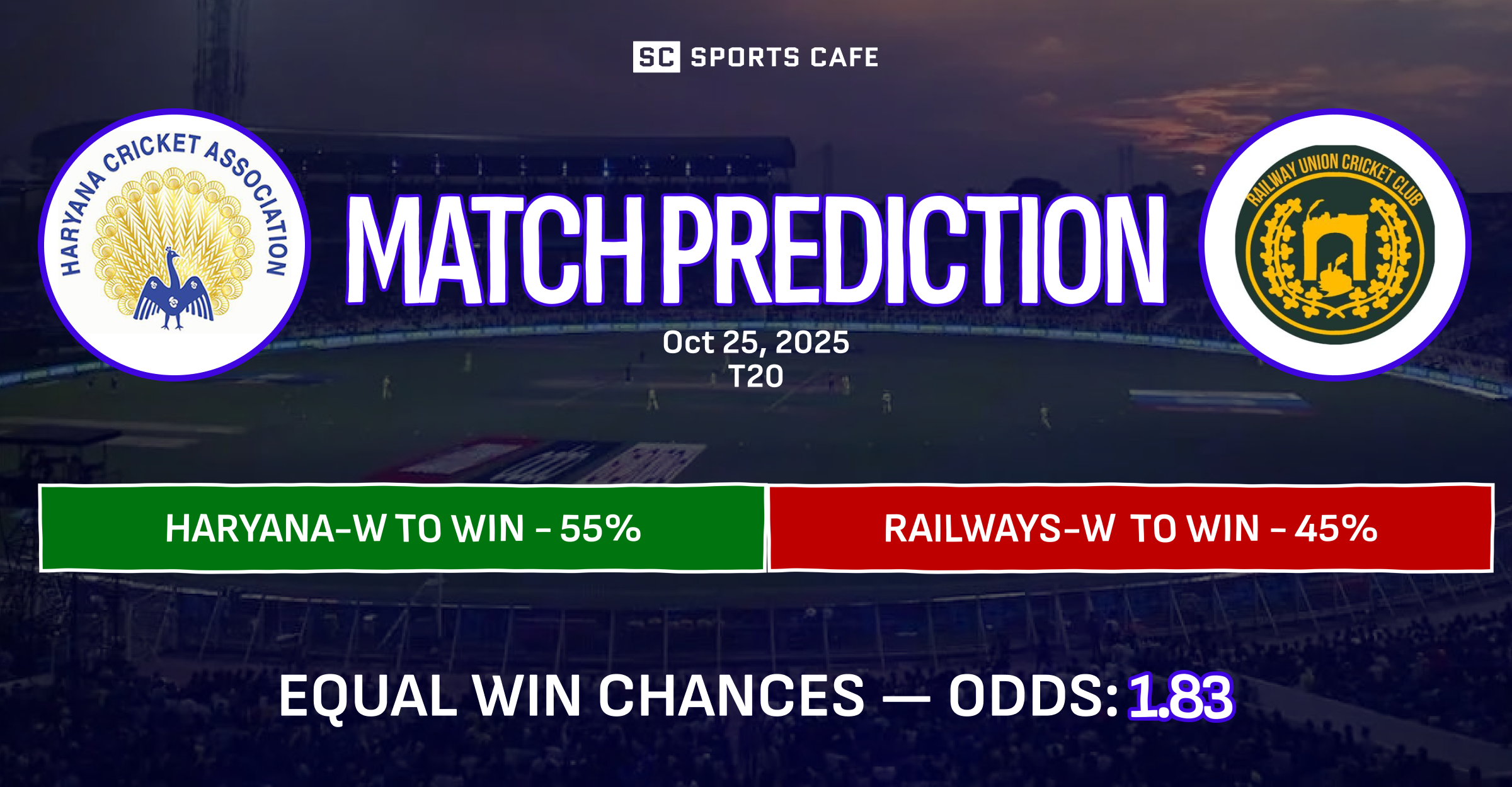 Haryana-W vs Railways-W
